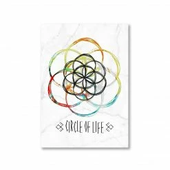 The Banyan Tee Poster - Circle Of Life