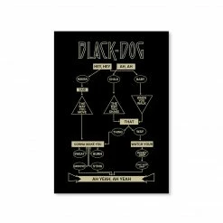 The Banyan Tee Poster - Black Dog