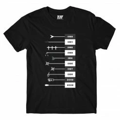 The Banyan Tee T-shirt - The Chronology