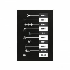 The Banyan Tee Poster - The Chronology Posters