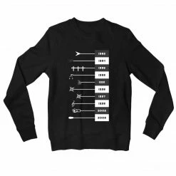 The Banyan Tee Sweatshirt - The Chronology