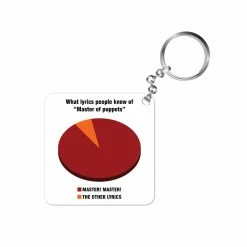The Banyan Tee Keychain - Master Of Puppets