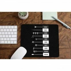 The Banyan Tee Mousepad - The Chronology Mousepads