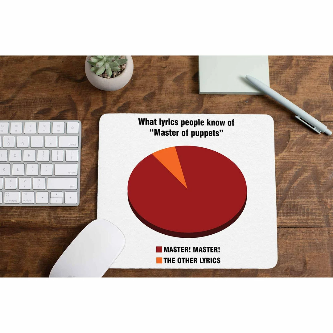 The Banyan Tee Mousepad - Master Of Puppets Mousepads 1 The Banyan Tee Mousepad - Master Of Puppets Mousepads