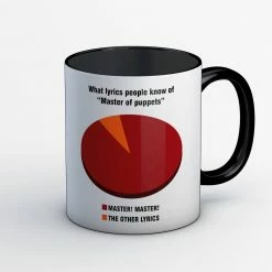 The Banyan Tee Mugs Mug - Master Of Puppets