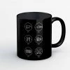 The Banyan Tee Mugs Mug - The Chronology