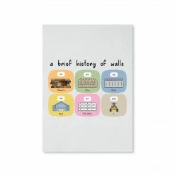 The Banyan Tee Posters Poster - A Brief History Of Walls