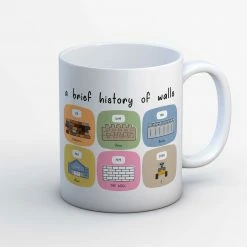 The Banyan Tee Mug - A Brief History Of Walls