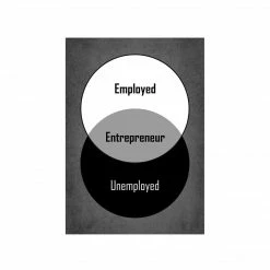 The Banyan Tee Poster - The Grey Area