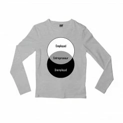 The Banyan Tee Full Sleeves T-shirt - The Grey Area