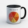The Banyan Tee Mugs Mug - Things Friends Do
