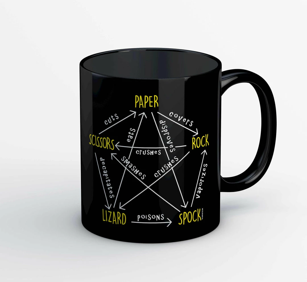The Banyan Tee Mug - Rock Paper Scissors Mugs 1 The Banyan Tee Mug - Rock Paper Scissors Mugs