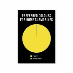 The Banyan Tee Poster - Preferred Colours For Home Submarines
