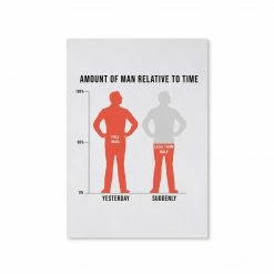 The Banyan Tee Poster - Yesterday