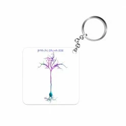 The Banyan Tee Keychains Keychain - Brain Damage